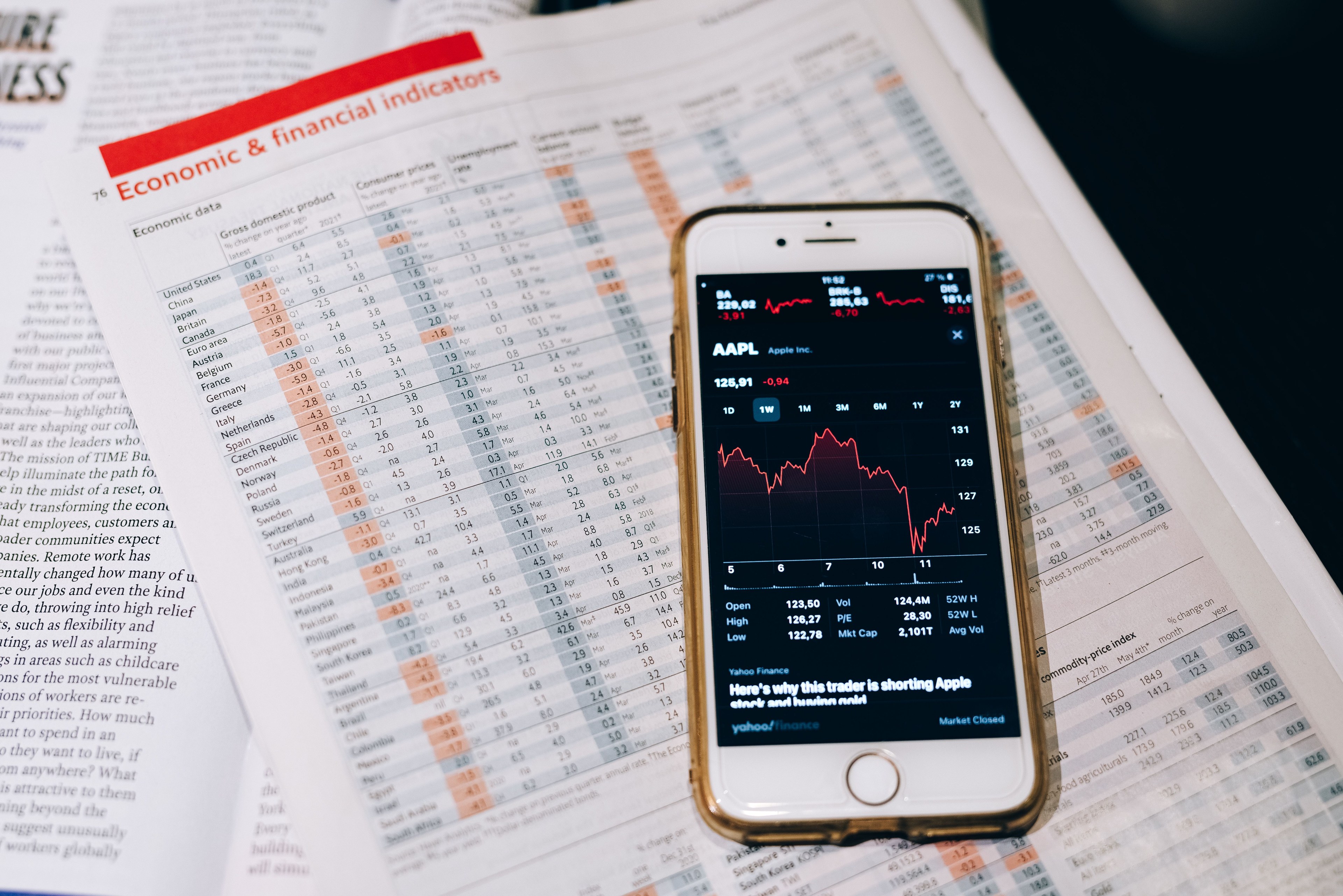 Alerts and watchlists